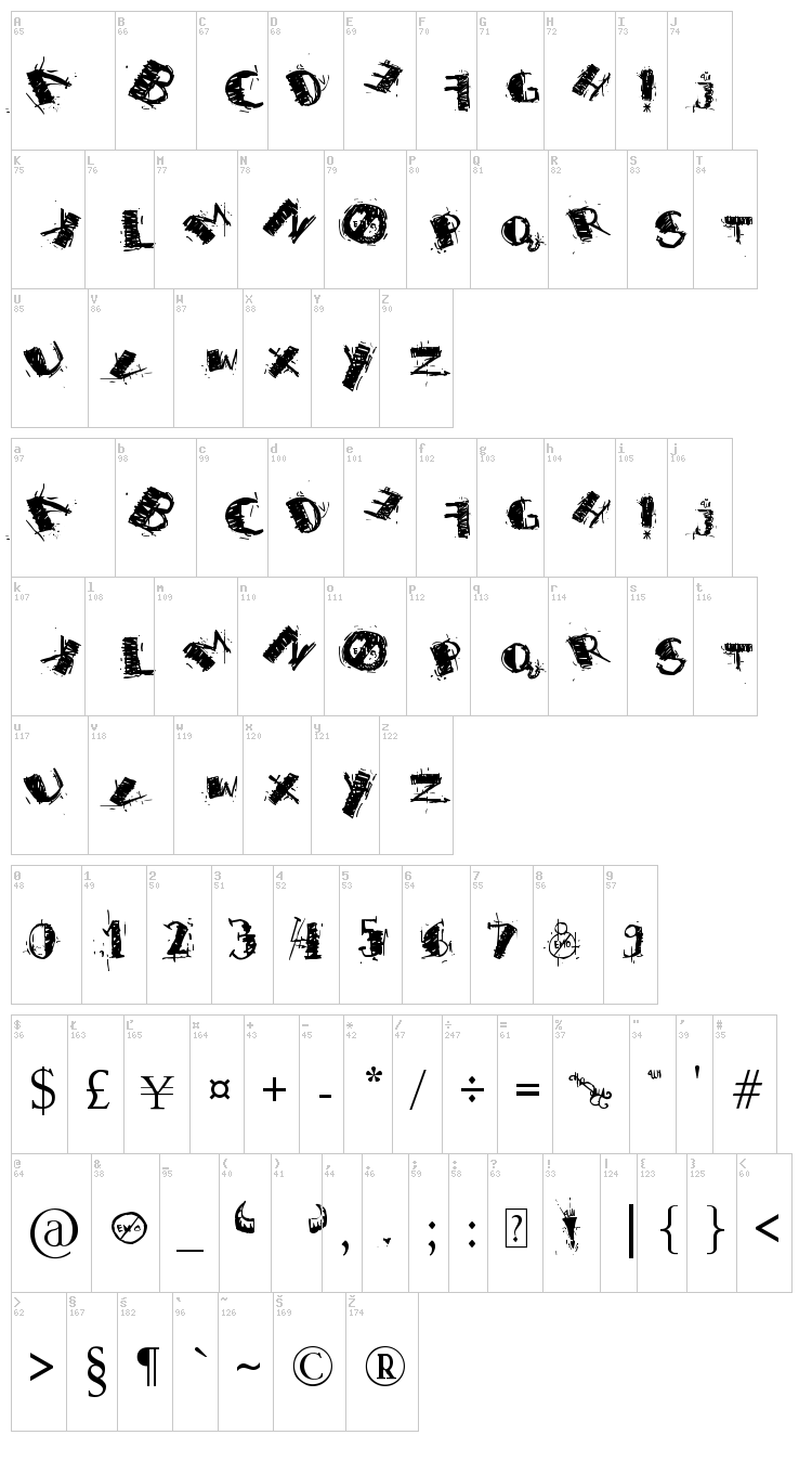 I'm Not Emo font map